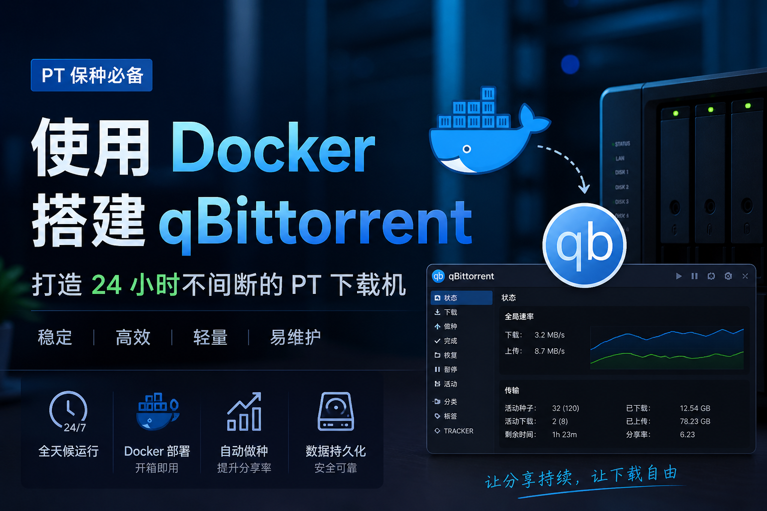 docker搭建qbittorrent