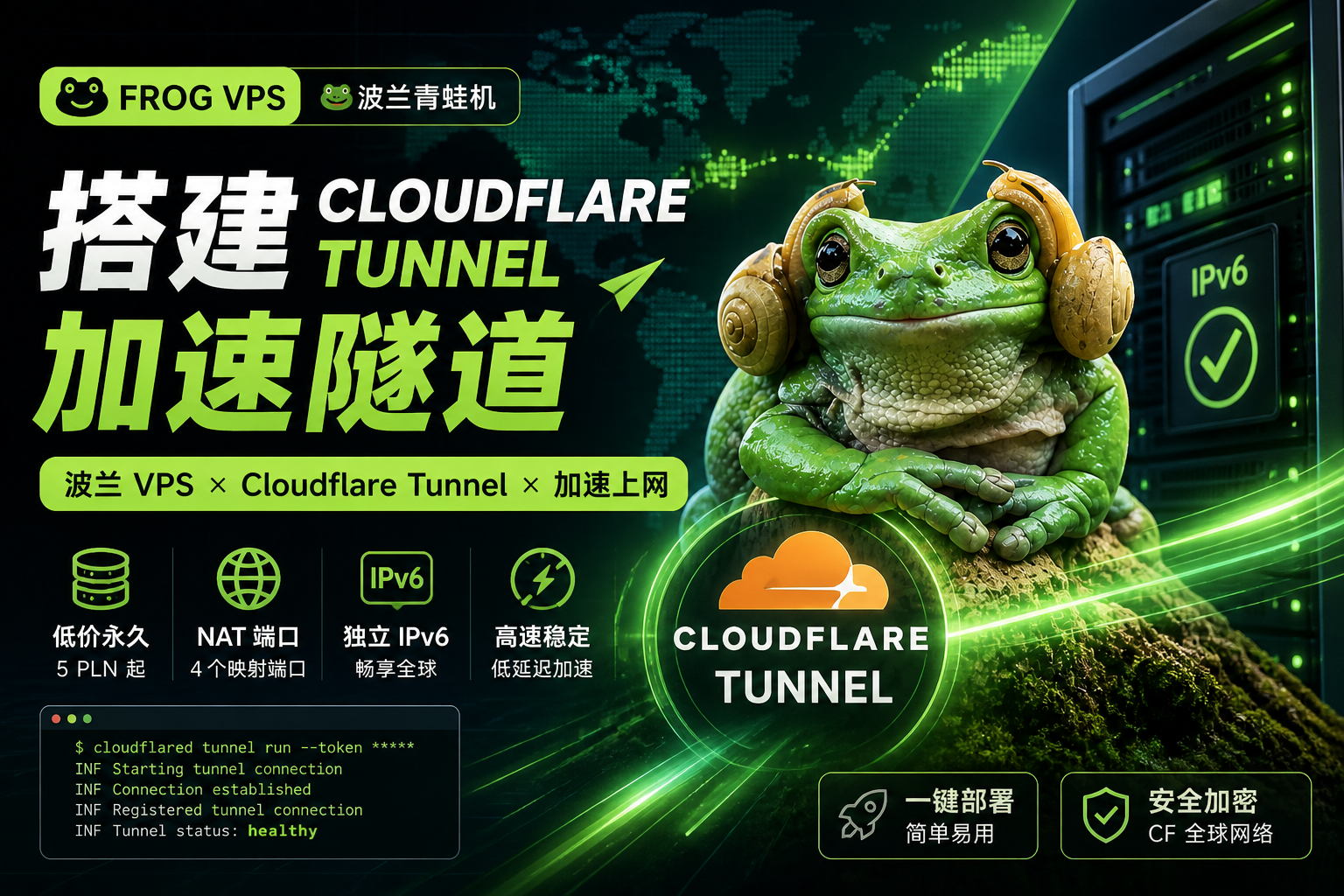 🐸波兰青蛙机搭建cloudflare tunnel加速隧道
