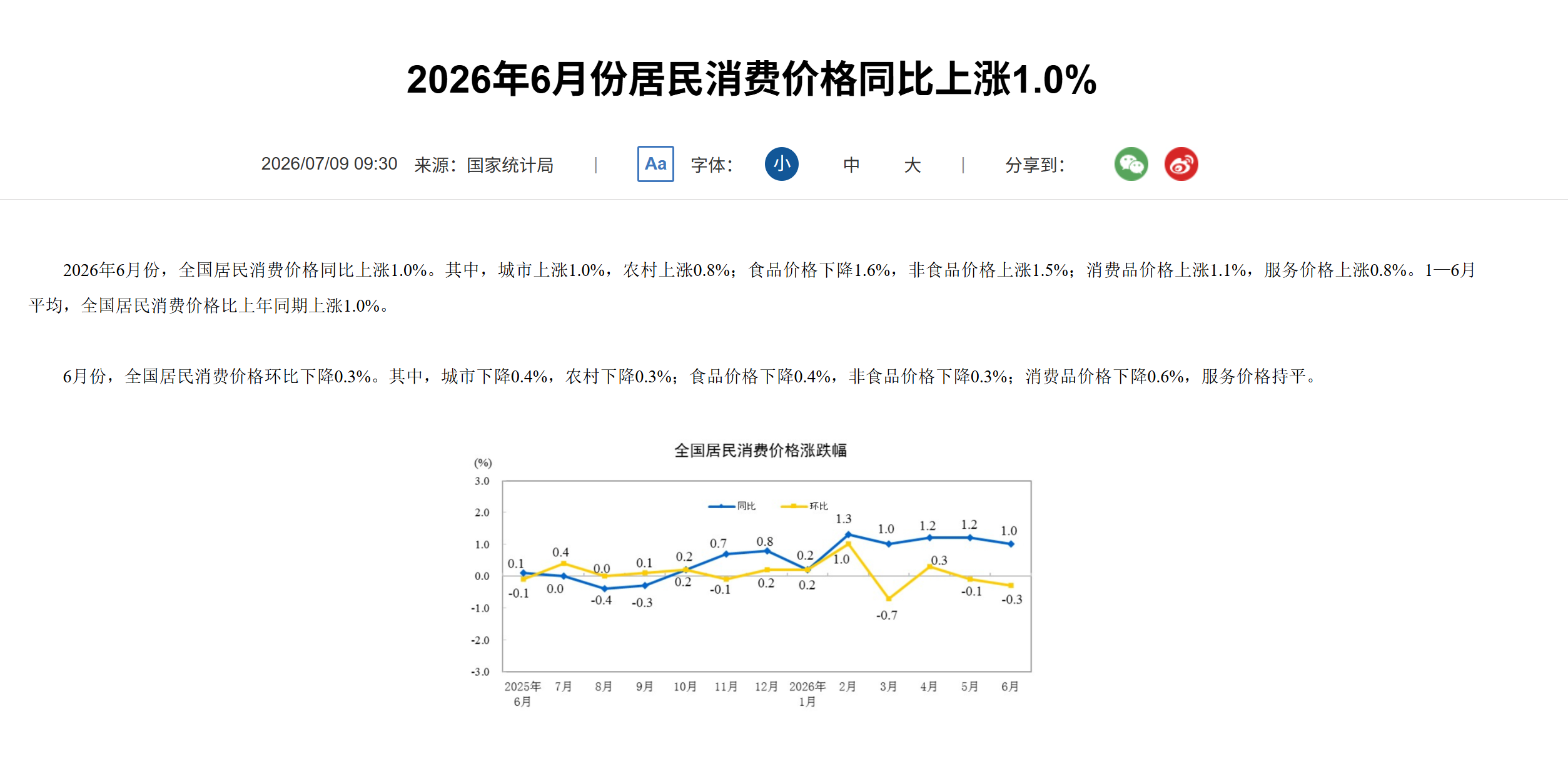屏幕截图 2026-07-10 165055.png